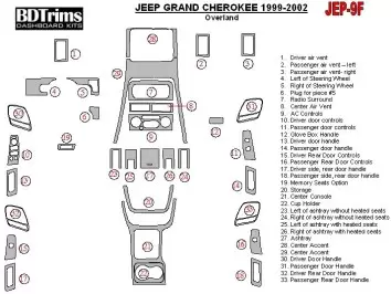 Jeep Grand Cherokee 1999-2002 Ensemble Complet BD Kit la décoration du tableau de bord - 1 - habillage decor de tableau de bord