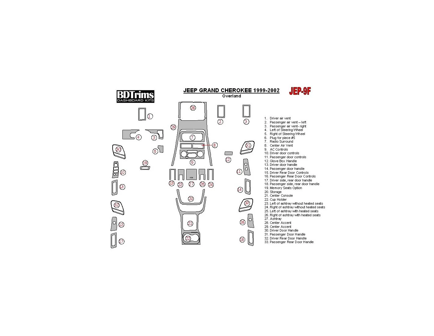 Jeep Grand Cherokee 1999-2002 Ensemble Complet BD Kit la décoration du tableau de bord - 1 - habillage decor de tableau de bord