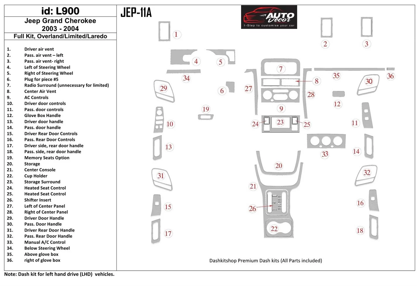 Jeep Grand Cherokee 2003-2004 Full Set, Overland, Limited, Laredo BD Interieur Dashboard Bekleding Volhouder