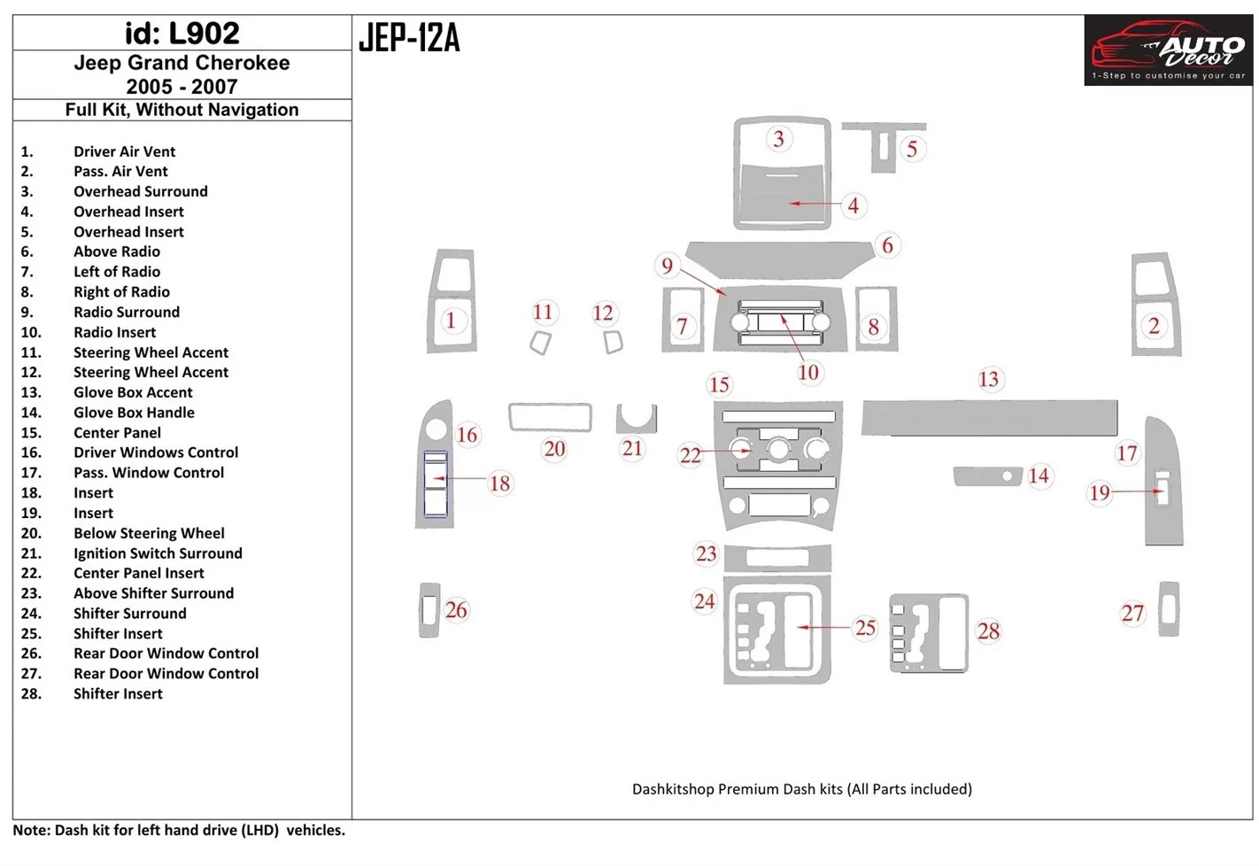 Jeep Grand Cherokee 2005-2007 Full Set, Without NAVI Cruscotto BD Rivestimenti interni