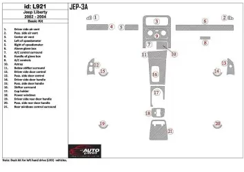 Jeep Liberty 2002-2004 Basic Set Interior BD Dash Trim Kit