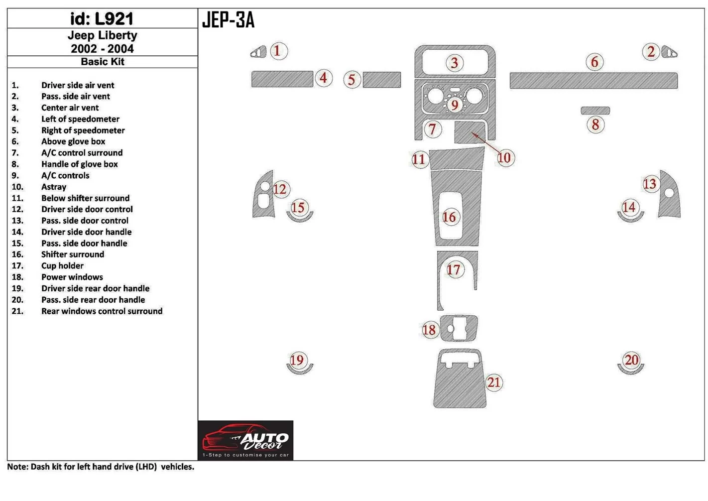 Jeep Liberty 2002-2004 Basic Set Cruscotto BD Rivestimenti interni