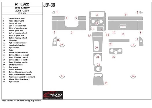 Jeep Liberty 2002-2004 Full Set Cruscotto BD Rivestimenti interni