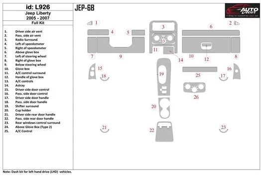 Jeep Liberty 2005-2007 Full Set Cruscotto BD Rivestimenti interni