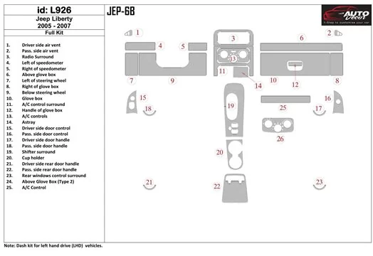 Jeep Liberty 2005-2007 Full Set Interior BD Dash Trim Kit