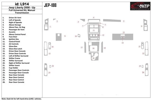 Jeep Liberty 2008-UP Full Universal Set, Manual Gear Box Interior BD Dash Trim Kit