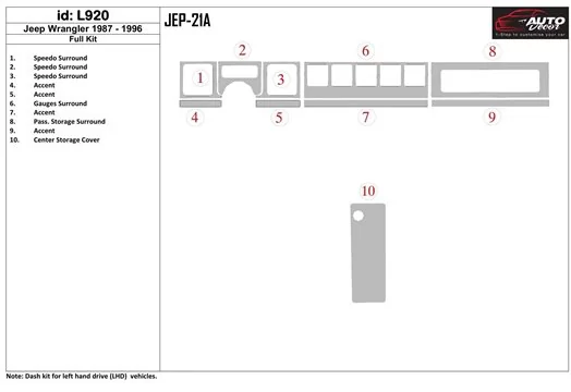 Jeep Wrangler 1987-1996 Full Set Cruscotto BD Rivestimenti interni