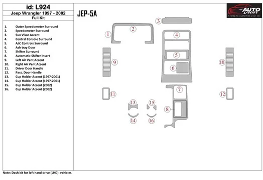 Jeep Wrangler 1997-2002 Ensemble Complet BD Kit la décoration du tableau de bord - 1 - habillage decor de tableau de bord