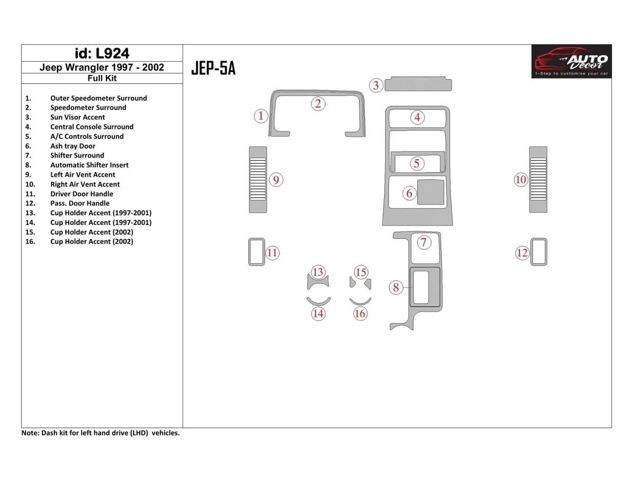 Jeep Wrangler 1997-2002 Ensemble Complet BD Kit la décoration du tableau de bord - 1 - habillage decor de tableau de bord