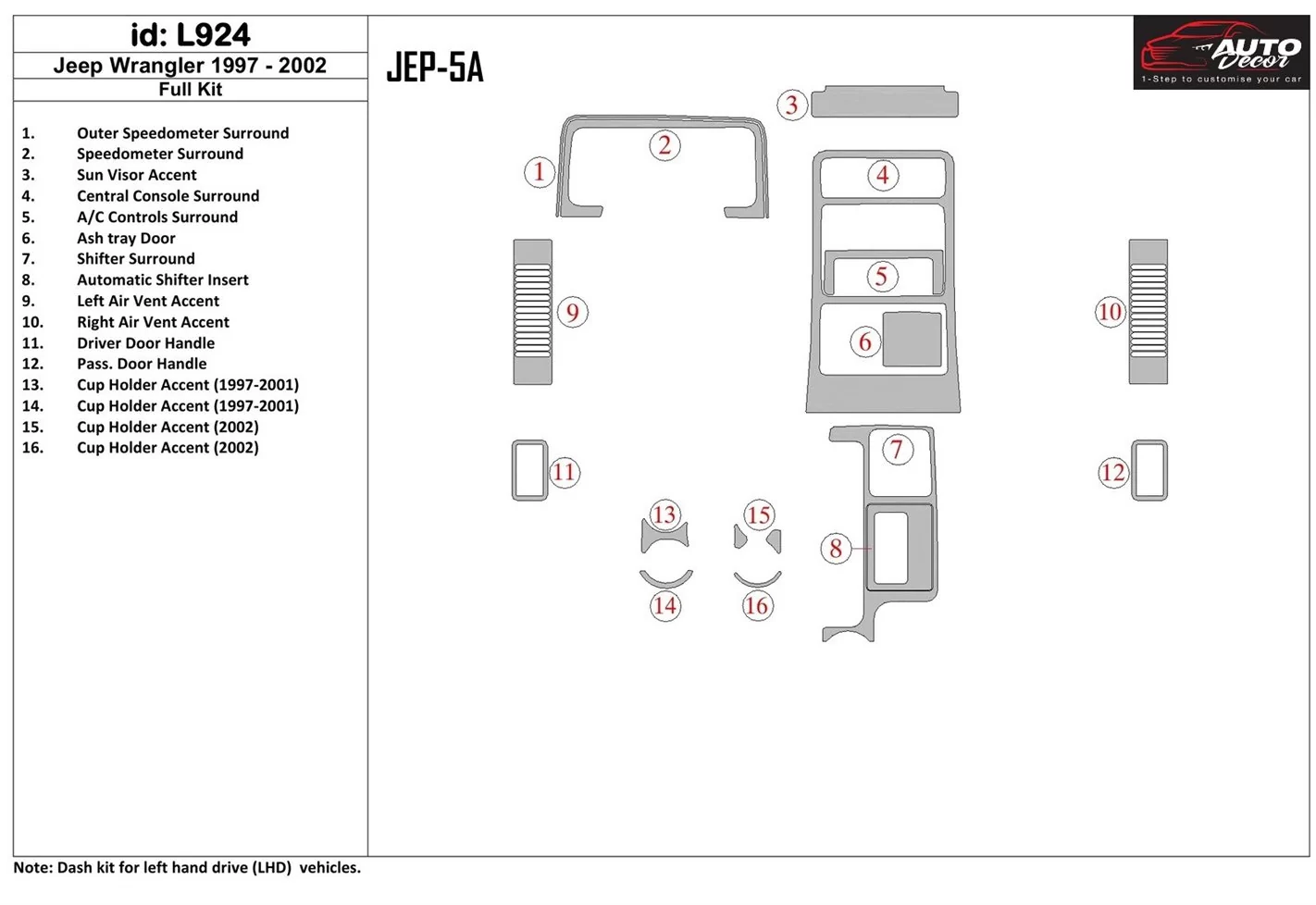 Jeep Wrangler 1997-2002 Ensemble Complet BD Kit la décoration du tableau de bord - 1 - habillage decor de tableau de bord