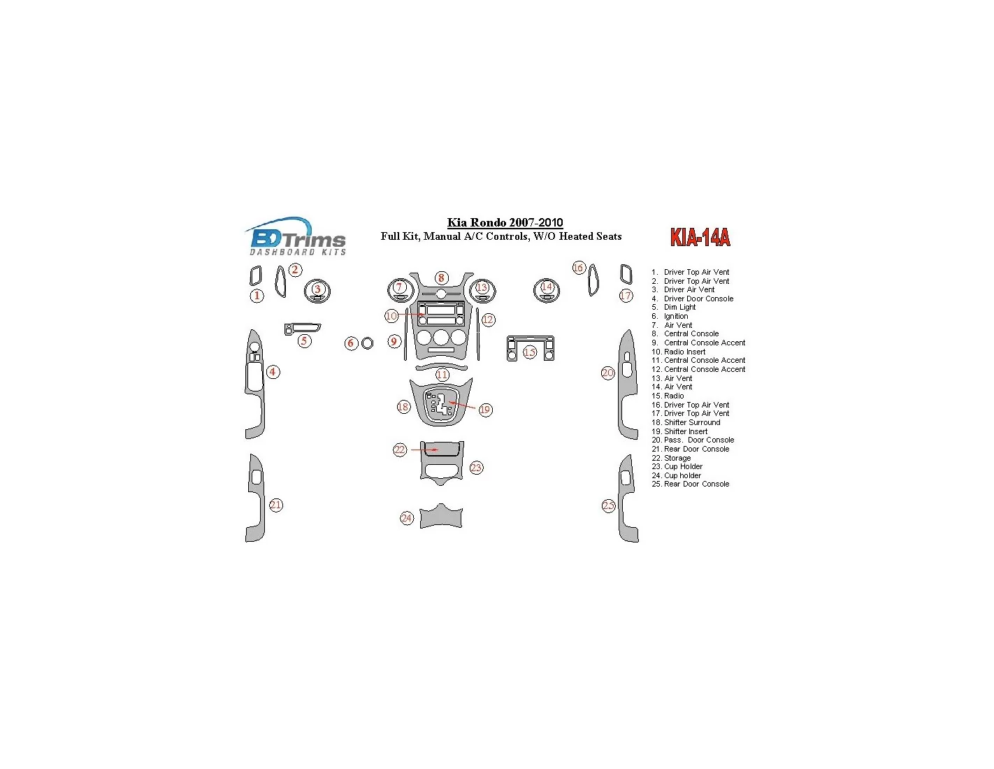 Kia Carens/Rondo 2007-UP Ensemble Complet, boîte manuellebox A/C Controls, W/O Heated Seats BD Kit la décoration du tableau de b