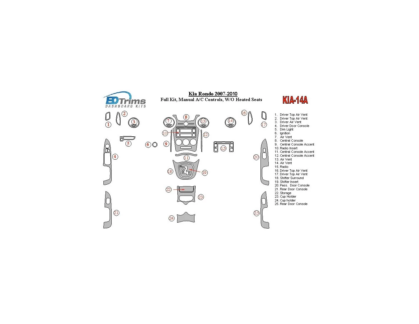 Kia Carens/Rondo 2007-UP Full Set, Manual Gearbox A/C Controls, W/O Heated Seats BD Interieur Dashboard Bekleding Volhouder