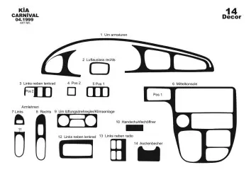 Kia Carnival 04.1999 Kit Rivestimento Cruscotto all'interno del veicolo Cruscotti personalizzati 14-Decori