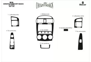 Kia Cerato LX Sedan 05.04 - 03.07 Kit Rivestimento Cruscotto all'interno del veicolo Cruscotti personalizzati 8-Decori
