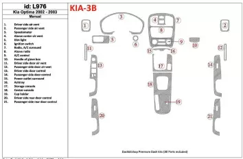 Kia Optima 2002-2003 Manual Gearbox Interior BD Dash Trim Kit