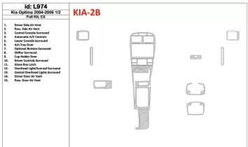 KIA Optima 2004-2006 Full Set, EX, Years: 2004 - 2006 1/2 BD Interieur Dashboard Bekleding Volhouder