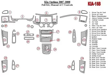 KIA Optima 2007-2008 Ensemble Complet, boîte manuellebox A/C Controls BD Kit la décoration du tableau de bord - 2 - habillage de