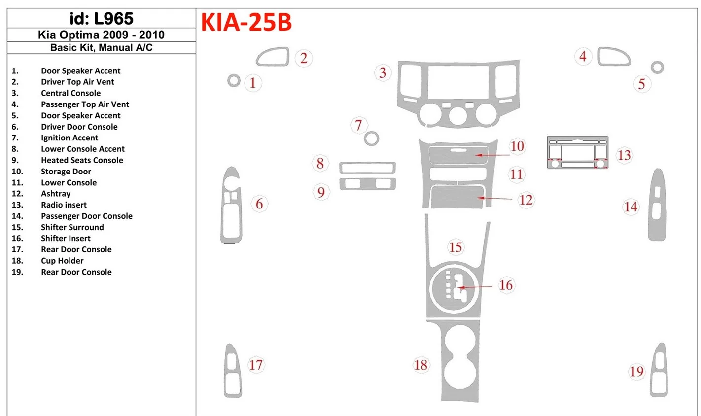 KIA Optima 2009-2010 Basic Set, Manual Gearbox AC Cruscotto BD Rivestimenti interni