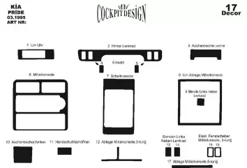 Kia Pride 03.1995 Kit Rivestimento Cruscotto all'interno del veicolo Cruscotti personalizzati 17-Decori