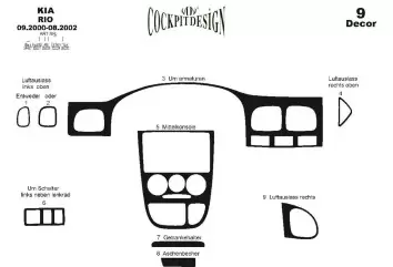 Kia Rio 09.00 - 08.02 Kit Rivestimento Cruscotto all'interno del veicolo Cruscotti personalizzati 9-Decori