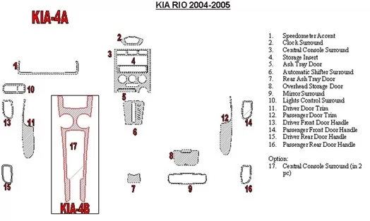 Kia Rio 2004-2005 Ensemble Complet BD Kit la décoration du tableau de bord - 1 - habillage decor de tableau de bord