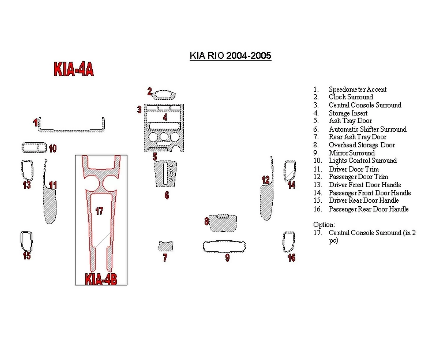 Kia Rio 2004-2005 Full Set BD Interieur Dashboard Bekleding Volhouder