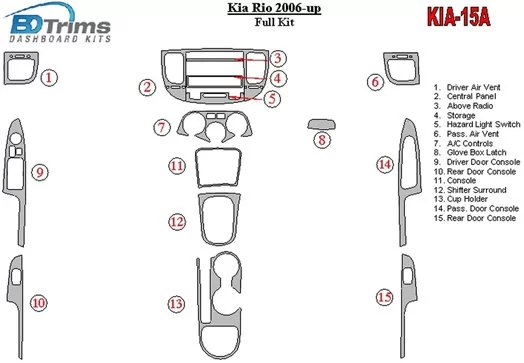 Kia Rio 2006-UP Ensemble Complet BD Kit la décoration du tableau de bord - 1 - habillage decor de tableau de bord