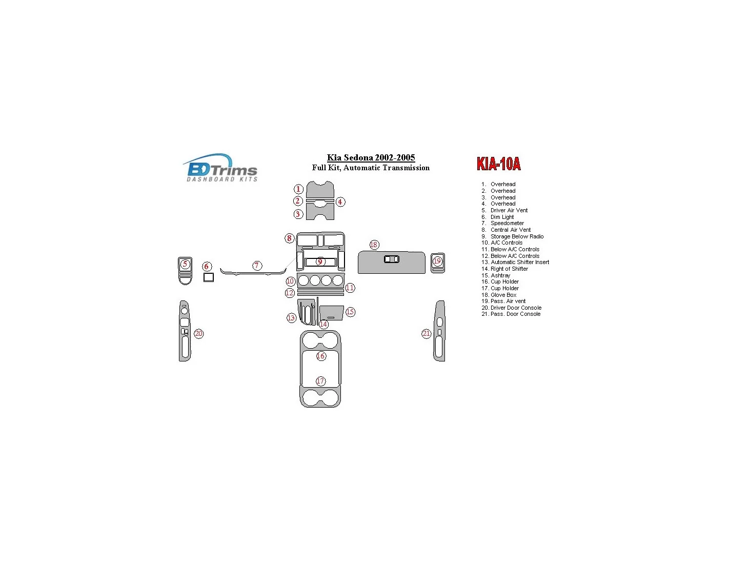 Kia Sedona 2002-2005 Full Set, Automatic Gear Cruscotto BD Rivestimenti interni