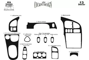 Kia Shuma 04.1998 Kit Rivestimento Cruscotto all'interno del veicolo Cruscotti personalizzati 13-Decori