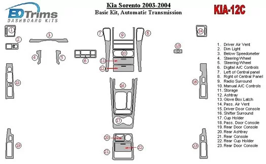 KIA Sorento 2003-2004 Paquet de base, Boîte automatique BD Kit la décoration du tableau de bord - 1 - habillage decor de tableau