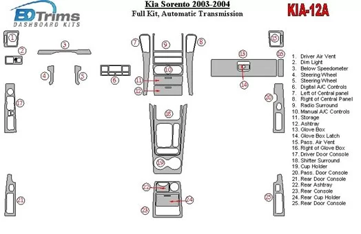 Kia Sorento 2003-2004 Full Set, Automatic Gear Cruscotto BD Rivestimenti interni