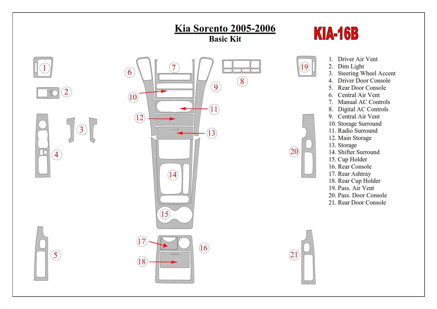 KIA Sorento 2005-2006 Basic Set BD Interieur Dashboard Bekleding Volhouder