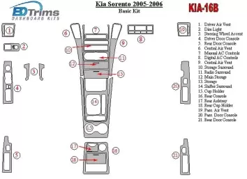 KIA Sorento 2005-2006 Basic Set Interior BD Dash Trim Kit