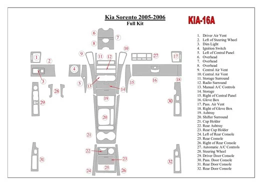 Kia Sorento 2005-2006 Full Set BD Interieur Dashboard Bekleding Volhouder