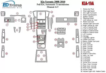 KIA Sorento 2008-2010 Ful Kit, Automatic Gear, Without Heated Seats Cruscotto BD Rivestimenti interni