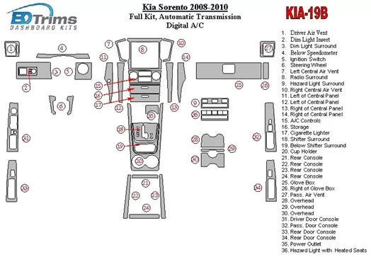 KIA Sorento 2008-2010 Ful Kit, Boîte automatique,Avec Heated Seats BD Kit la décoration du tableau de bord - 1 - habillage decor