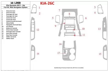 KIA Sorento 2011-UP Full Set, With NAVI system Interior BD Dash Trim Kit