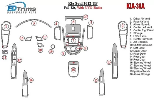 Kia Soul 2012-UP Ensemble Complet Avec UVO Radio BD Kit la décoration du tableau de bord - 1 - habillage decor de tableau de bor