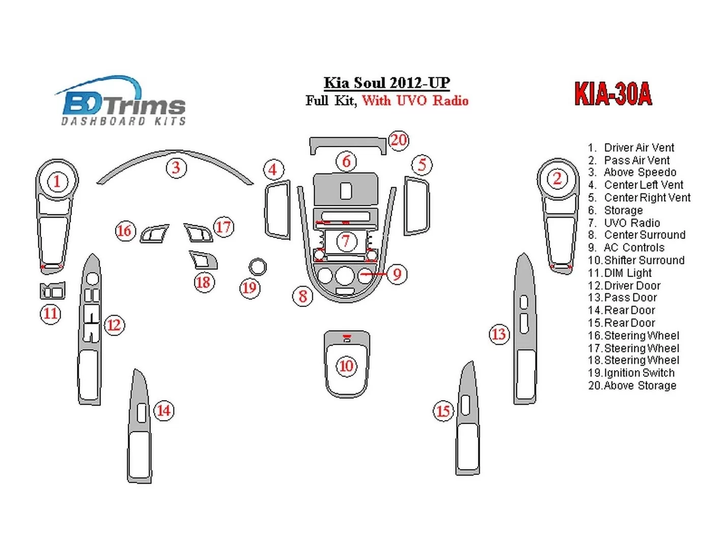 Kia Soul 2012-UP Full Set With UVO Radio Cruscotto BD Rivestimenti interni