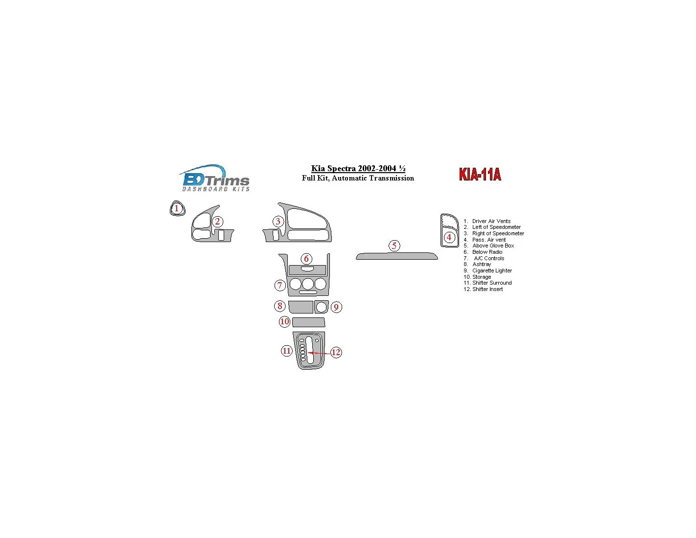 Kia Spectra 2002-2004 Ensemble Complet, Boîte automatique BD Kit la décoration du tableau de bord - 1 - habillage decor de table