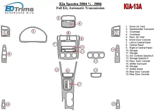 Kia Spectra 2004-2006 Full Set, Automatic Gear Interior BD Dash Trim Kit