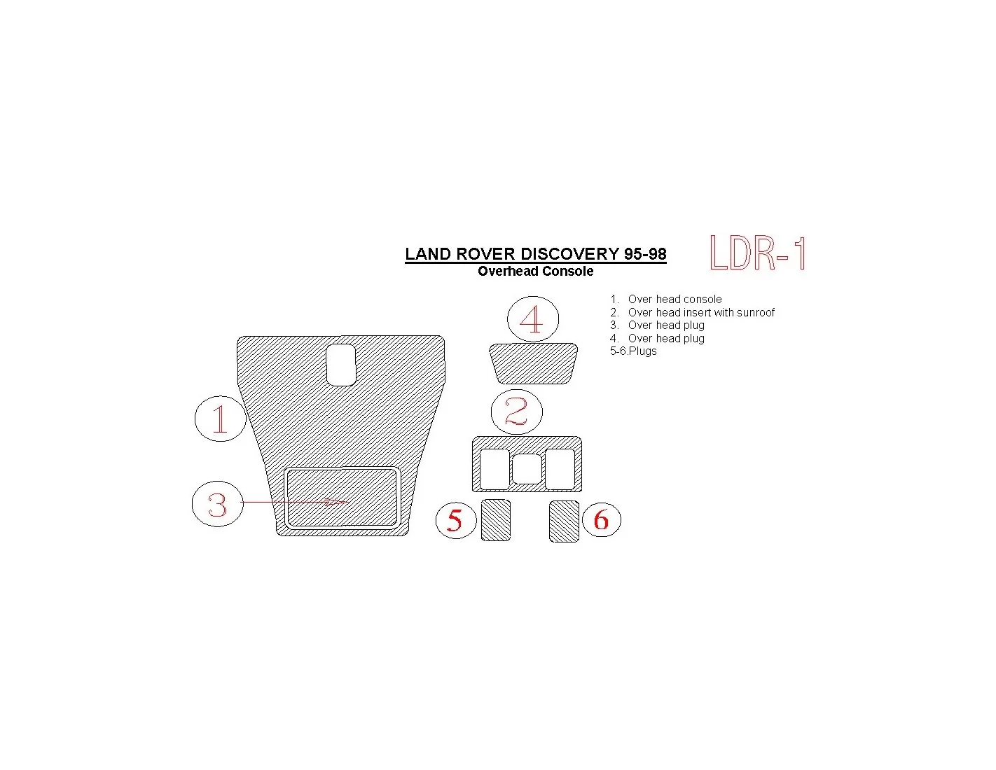 Land Rover Discovery 1995-1998 Automatic Gearbox, Basic Set, Without OEM BD Interieur Dashboard Bekleding Volhouder