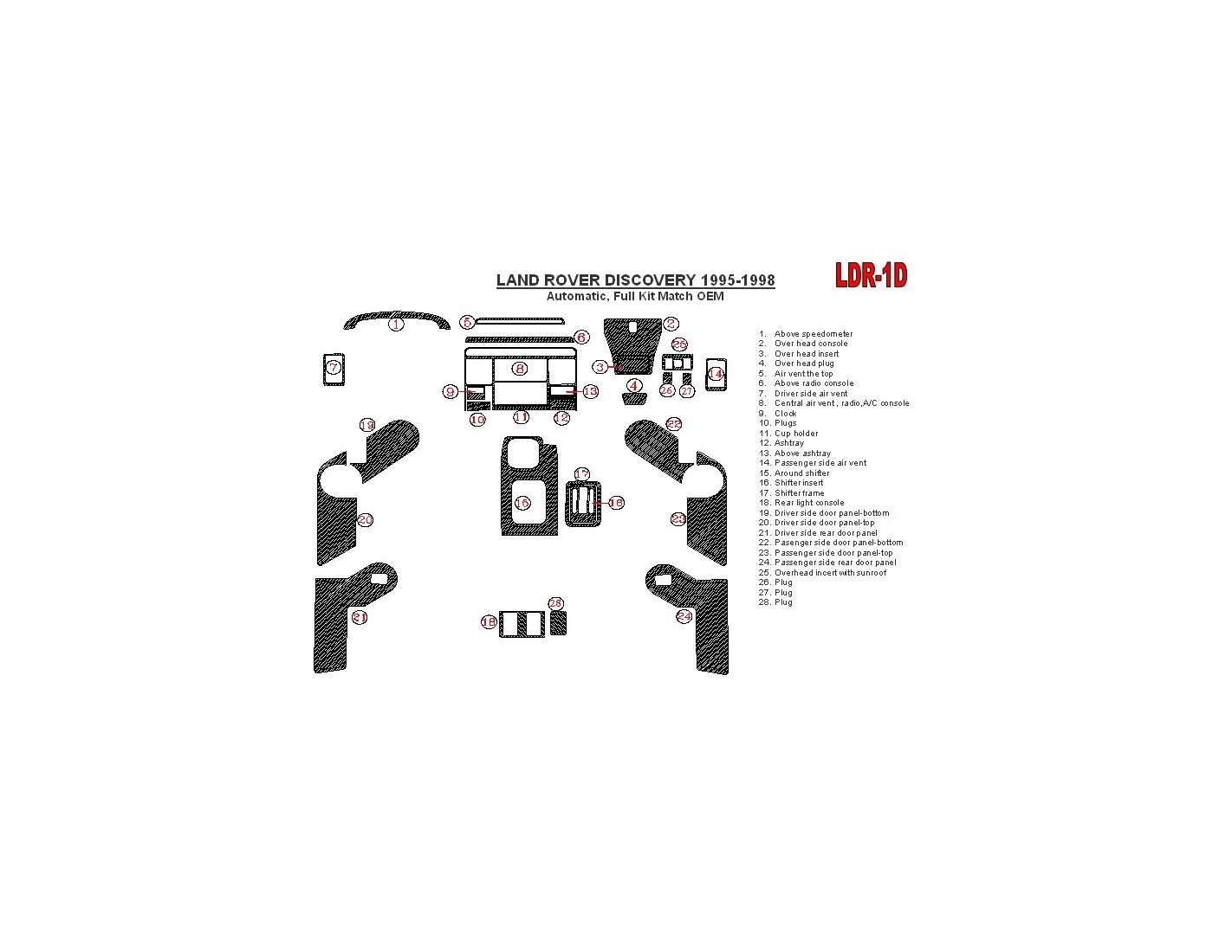 Land Rover Discovery 1995-1998 Boîte automatique, Ensemble Complet, OEM Compliance, 1997 Year Only BD Décoration de tableau de b