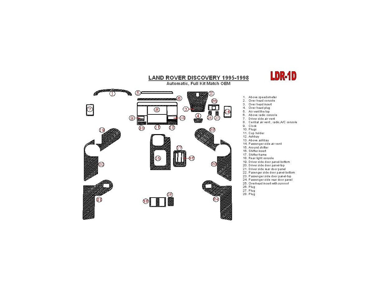 Land Rover Discovery 1995-1998 Automatic Gearbox, Full Set, OEM Compliance, 1997 Year Only Interior BD Dash Trim Kit