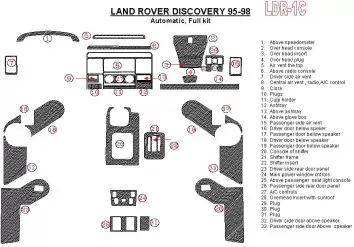 Land Rover Discovery 1995-1998 Automatic Gearbox, Without Fabric Interior BD Dash Trim Kit