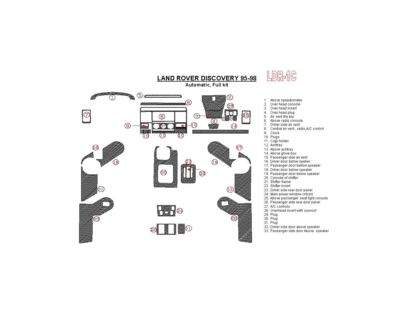 Land Rover Discovery 1995-1998 Boîte automatique, Sans Fabric BD Kit la décoration du tableau de bord - 1 - habillage decor de t