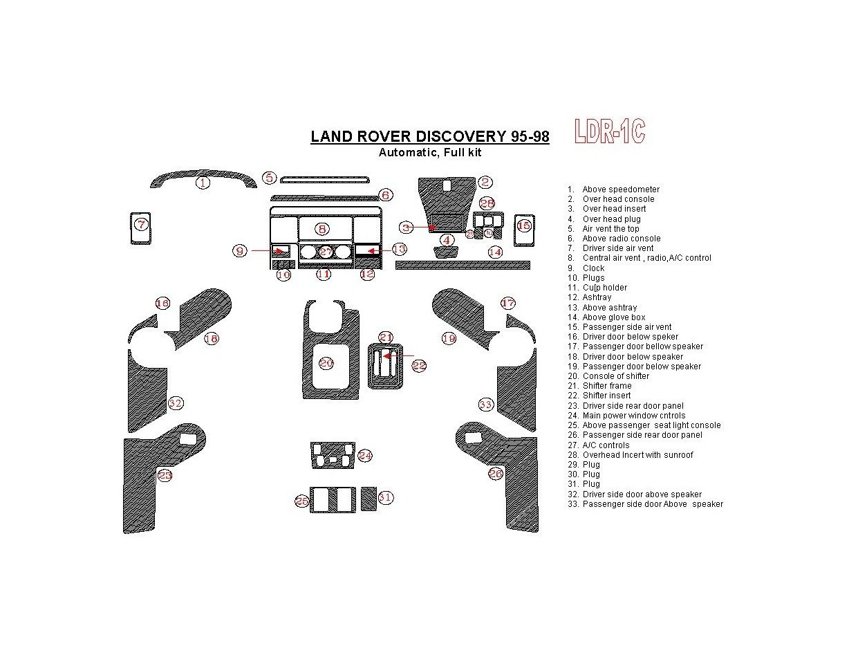 Land Rover Discovery 1995-1998 Automatic Gearbox, Without Fabric Interior BD Dash Trim Kit