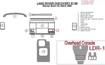 Land Rover Discovery 1995-1998 Manual Gearbox, Basic Set, OEM Compliance Interior BD Dash Trim Kit