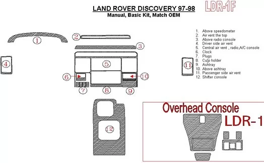 Land Rover Discovery 1995-1998 boîte manuellebox, Paquet de base, OEM Compliance BD Kit la décoration du tableau de bord - 1 - h