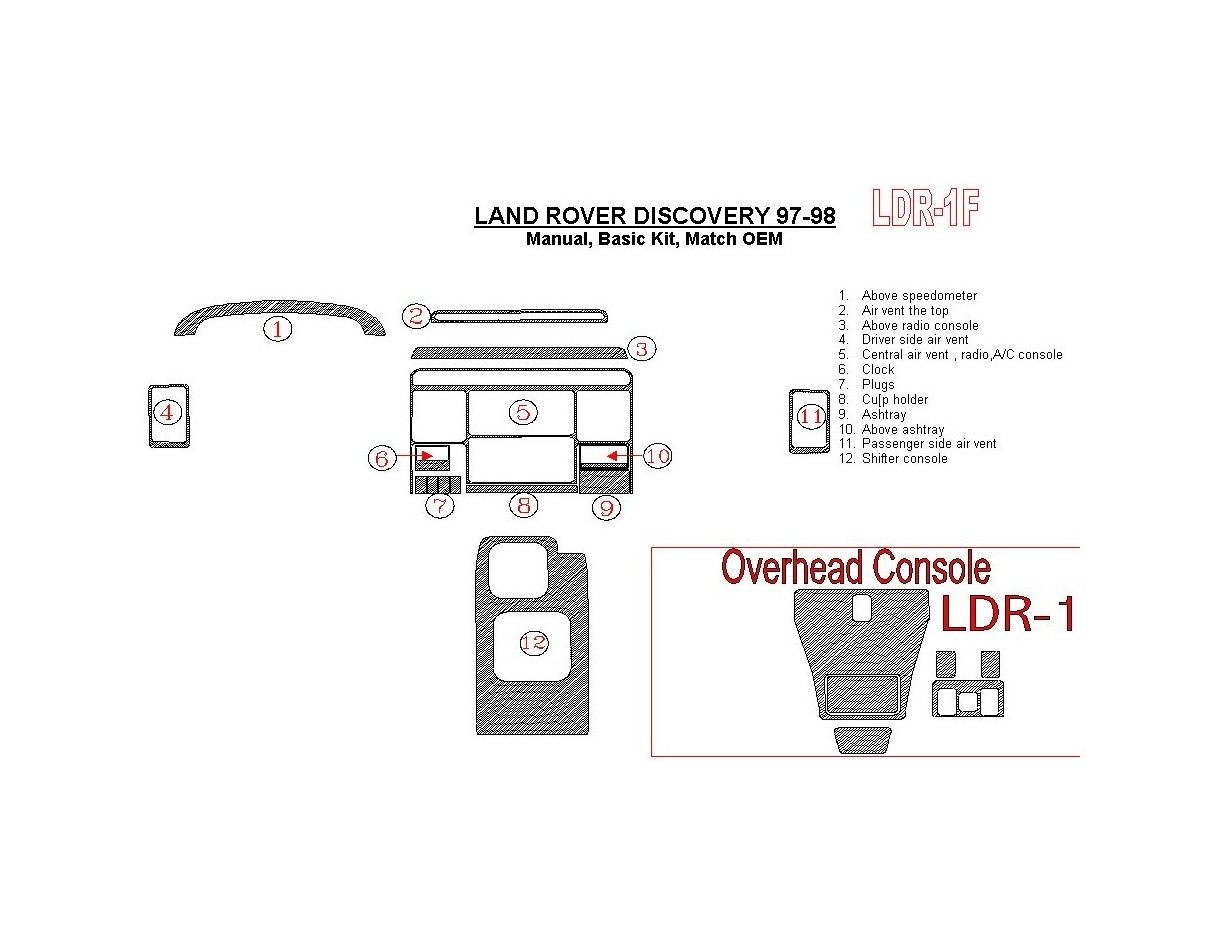 Land Rover Discovery 1995-1998 Manual Gearbox, Basic Set, OEM Compliance Interior BD Dash Trim Kit